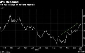 Cene zlata premašile $1.900
